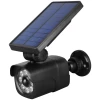 ESLCAM-SMD