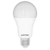 LLG27-15W-NW