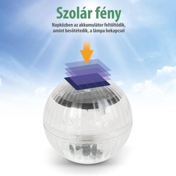 LED medencevilágítás  55852B Egyéb