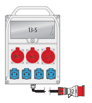 R-BOX 240, 4modul, 2x32A/5p,2x250V, IP44 Ipari elosztók