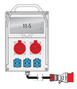 R-BOX 380, 13modul, 1x32A/5p, 2x16A/5p, 4x250V, 400V, IP44, kábellel Ipari elosztók