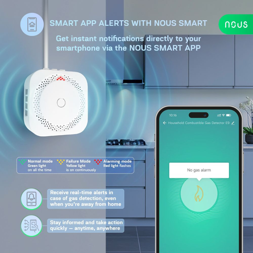 Nous E9 Tuya Zigbee gáz-szivárgás érzékelő érzékelő NOUS E9 Nous E9 Tuya Zigbee gáz-szivárgás érzékelő érzékelő NOUS E9