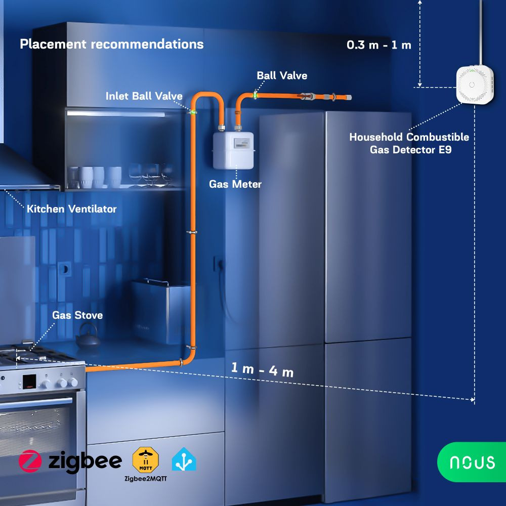 Nous E9 Tuya Zigbee gáz-szivárgás érzékelő érzékelő NOUS E9 Nous E9 Tuya Zigbee gáz-szivárgás érzékelő érzékelő NOUS E9