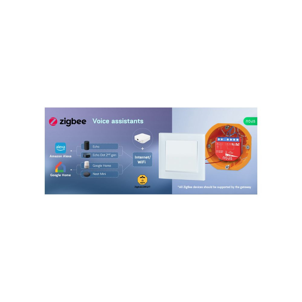 Nous B1Z okos Tuya Zigbee mini kapcsolórelé modul, kapcsolóbemenettel, 1 áramkörös kapcsolórelé NOUS B1Z Nous B1Z okos Tuya Zigbee mini kapcsolórelé modul, kapcsolóbemenettel, 1 áramkörös kapcsolórelé NOUS B1Z