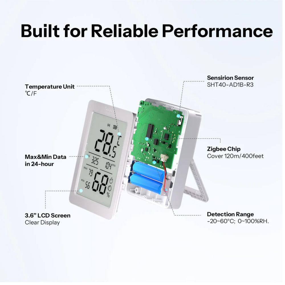 SONOFF AirGuard TH SNZB-02DR2 – hőmérséklet és pára érzékelő, LCD kijelzővel, Zigbee, fehér érzékelő SONOFF AirGuard TH SNZB-02DR2 – hőmérséklet és pára érzékelő, LCD kijelzővel, Zigbee, fehér érzékelő