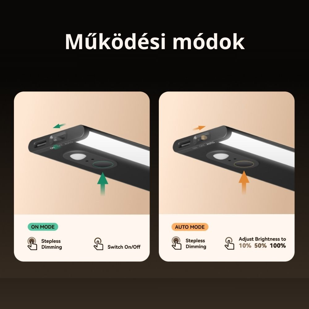 Yeelight A50 ultravékony, akkumulátoros mozgás-érzékelős szekrénylámpa (50cm) (YLYYD-0015) lámpa / izzó YLYYD-0015 Yeelight A50 ultravékony, akkumulátoros mozgás-érzékelős szekrénylámpa (50cm) (YLYYD-0015) lámpa / izzó YLYYD-0015
